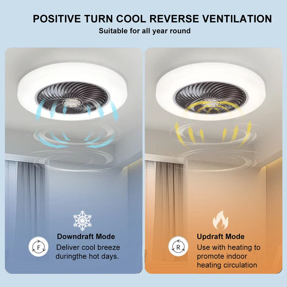 Remote Control Smart Ceiling Fans With Lights