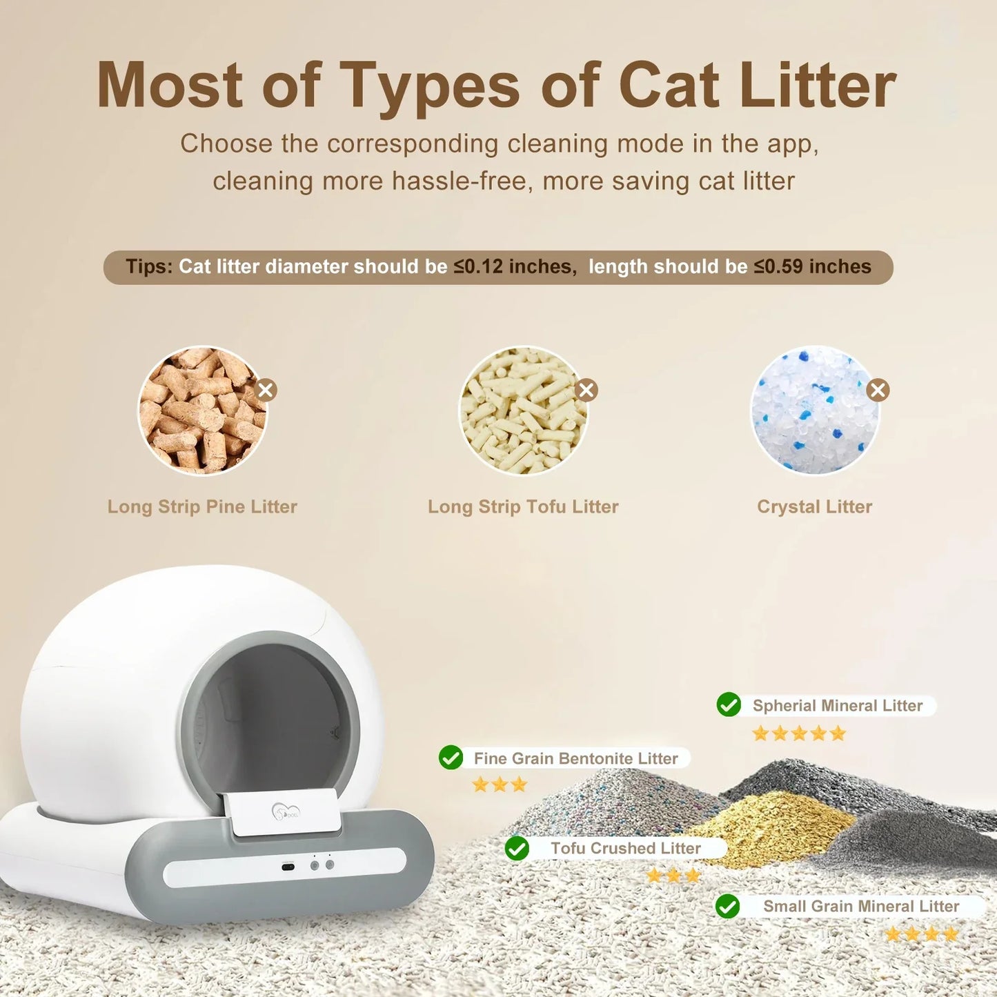 Automatic Cat Litter Box With App Control & Cat Litter Mat